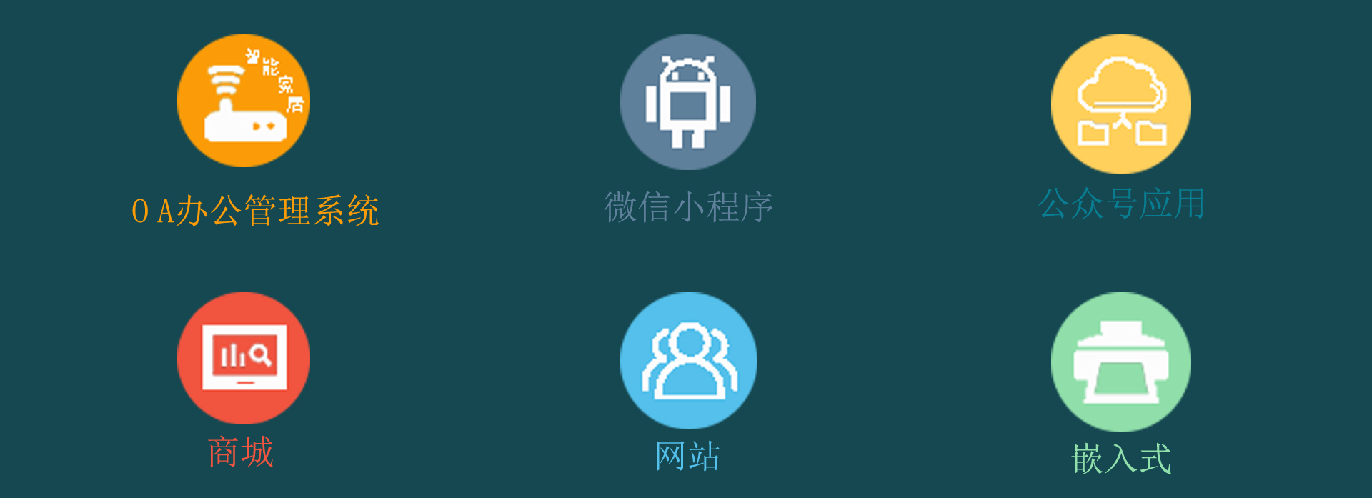 温州主要业务